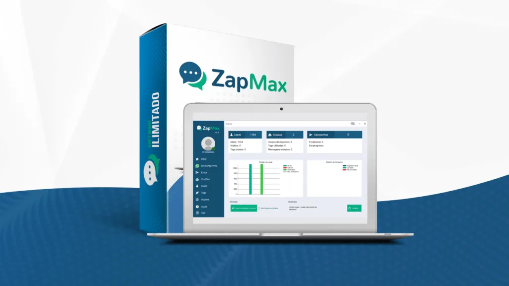 Como funciona o ZapMax?