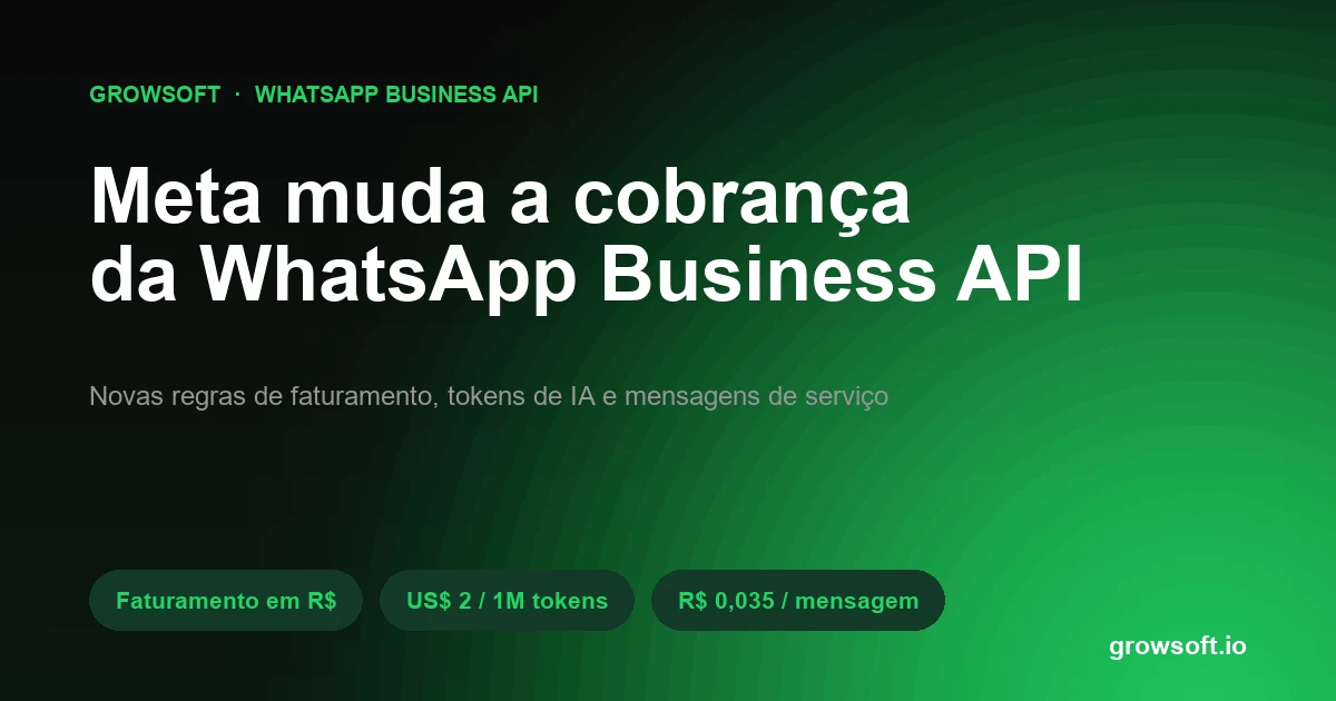 WhatsApp Business API: as novas cobranças da Meta (Real, tokens e IA)
