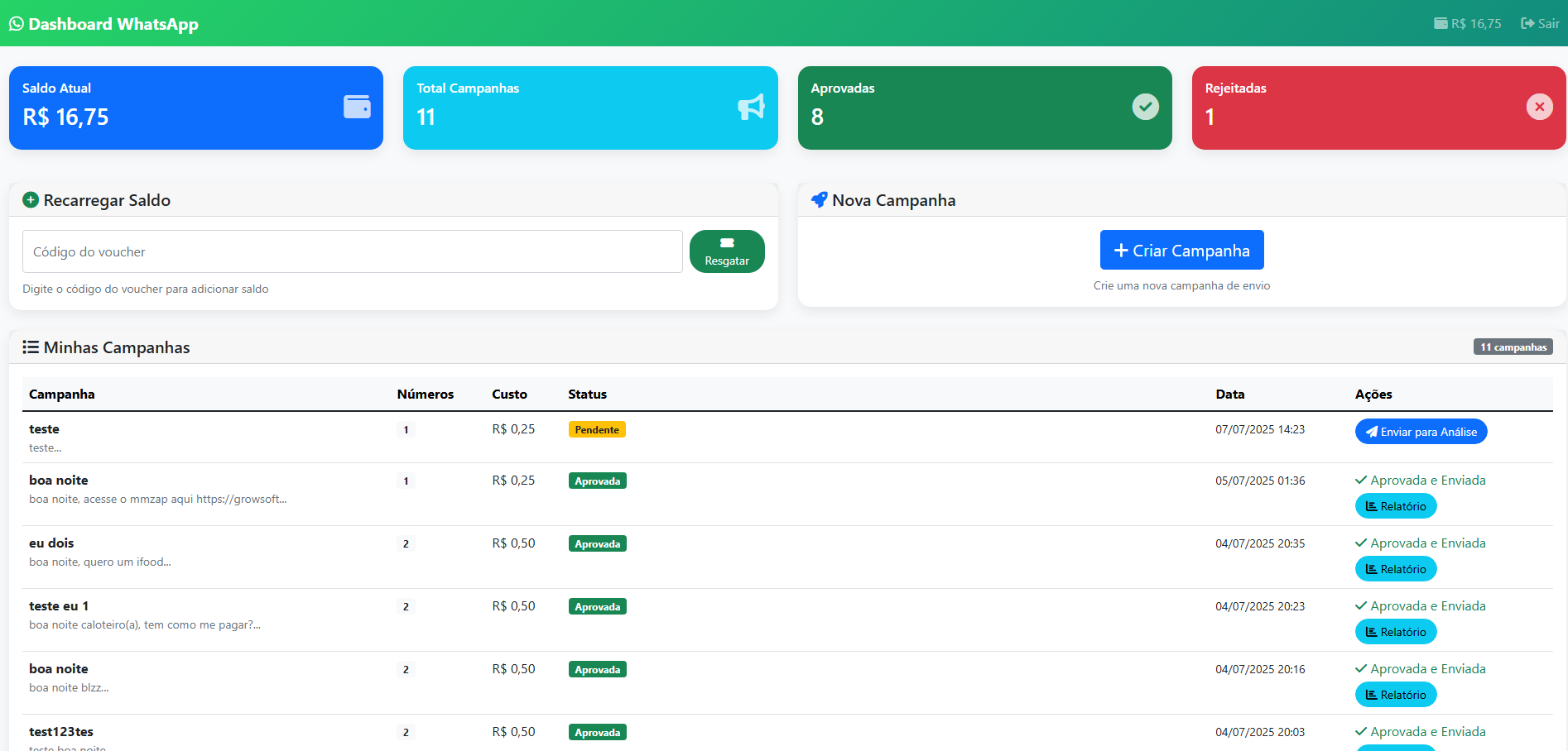 Dashboard de Envios WhatsApp